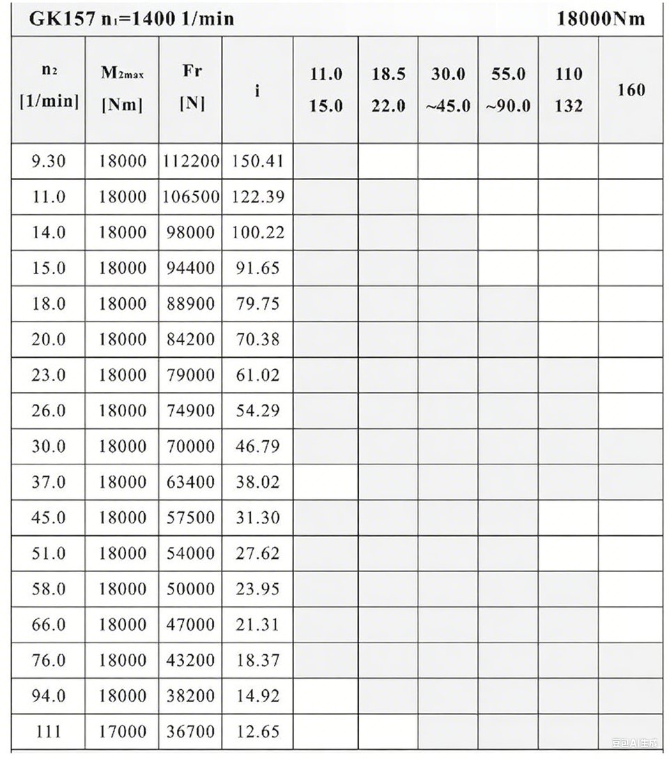 K157減速機(jī)性能表.png
